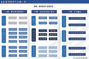 开云app在线下载官网安卓截图4